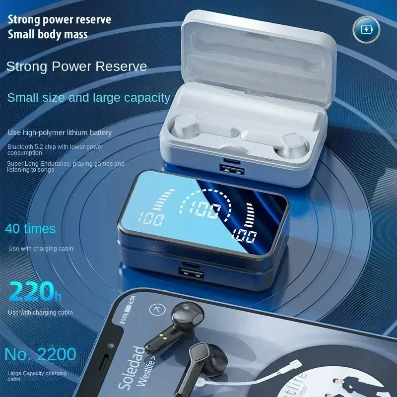 Auricolari TWS S20, cuffie wir - Phone Accessories Amazon recensione e prezzo